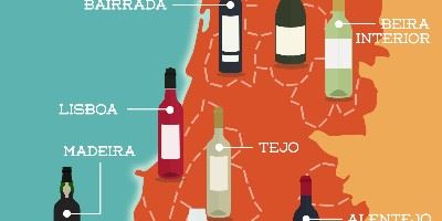 Wine Map, Portugal