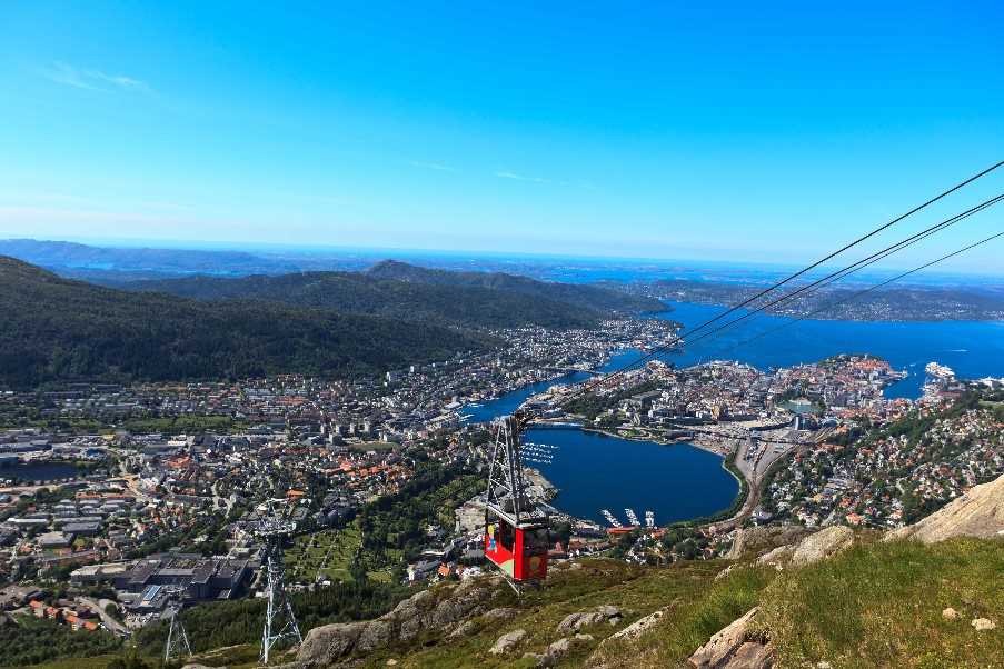 Bergen, The Fjords, Norway