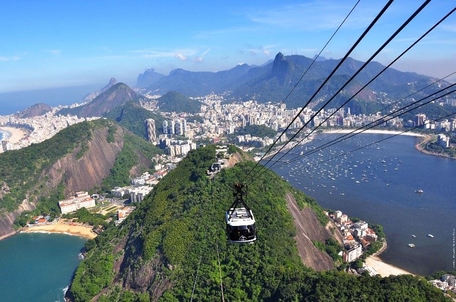 Cable car to Sugarloaf mountain