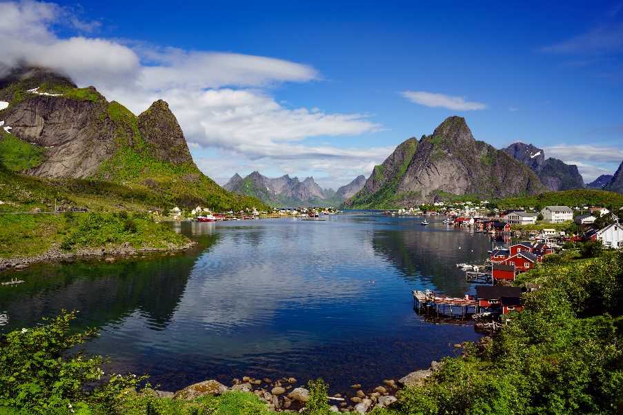 The Lofoten Islands