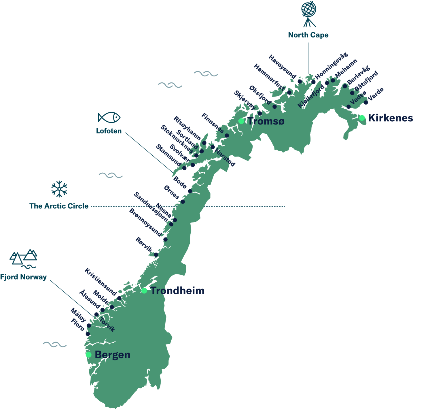 Havila Ports Of Call Havila Ports Of Call